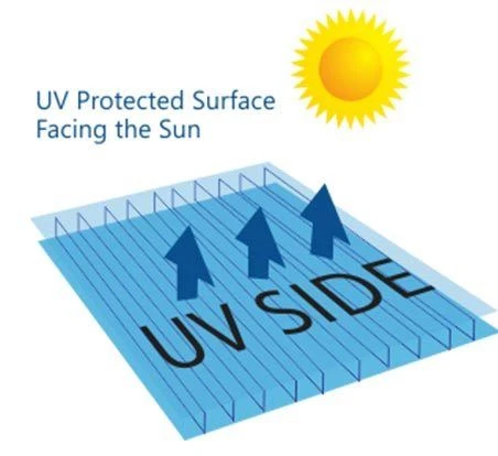 uv protection uv protection